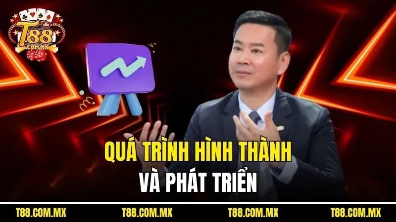 Quá trình hình thành và phát triển